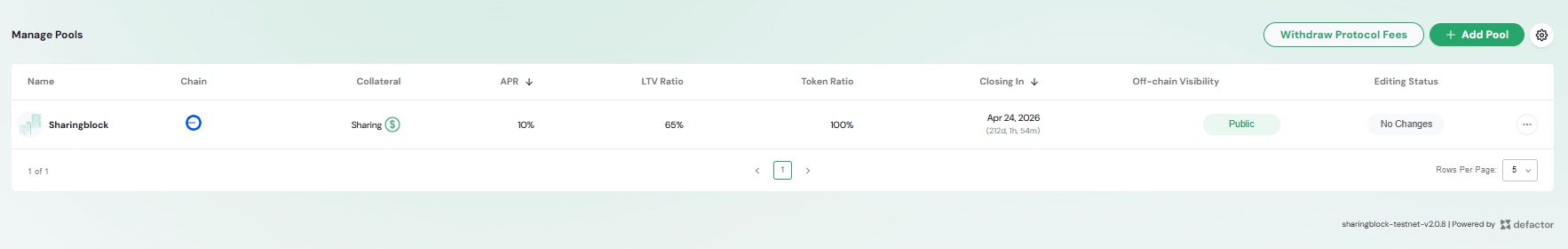 Manage Pools Overview
