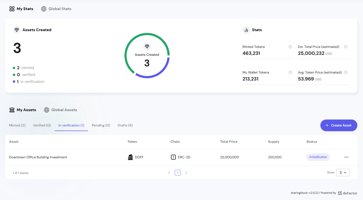 Assets Dashboard