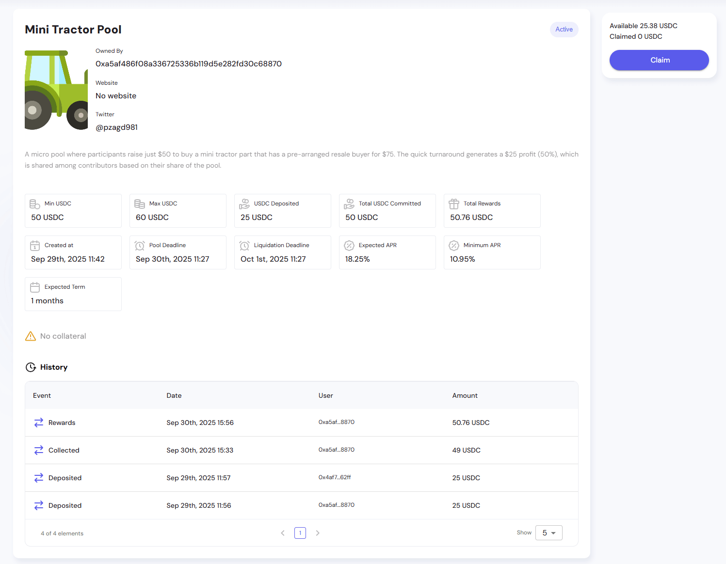 Investor Pool Overview