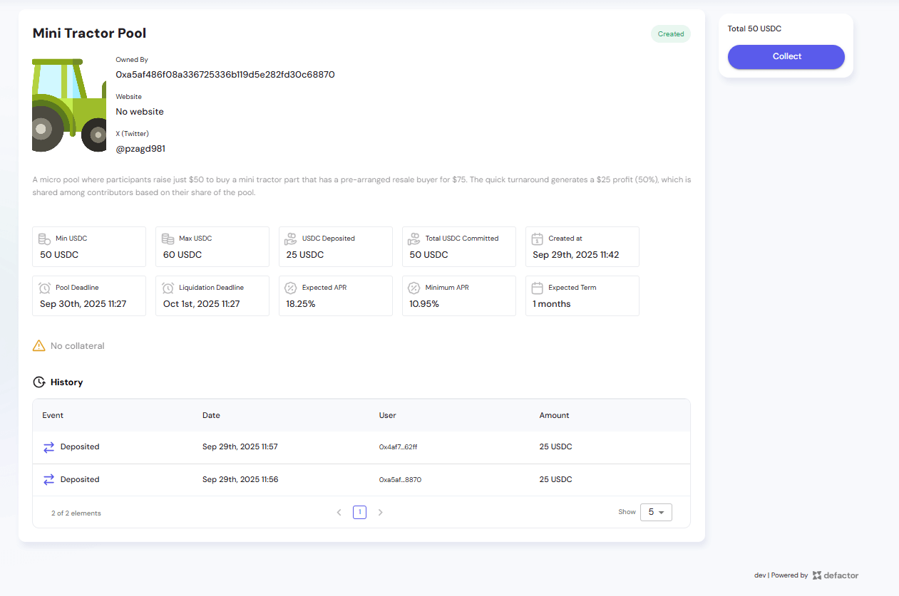 Pool Overview