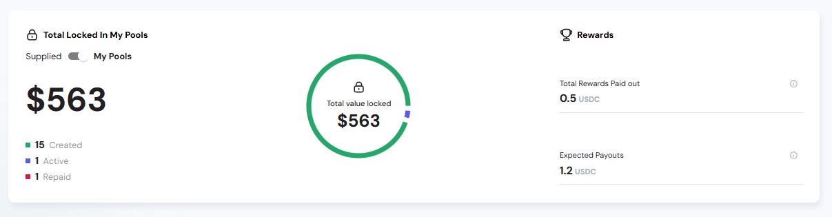 My Pools Overview