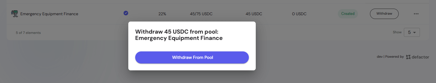 CP Pool Failed Investor View Table Supplied Withdraw
