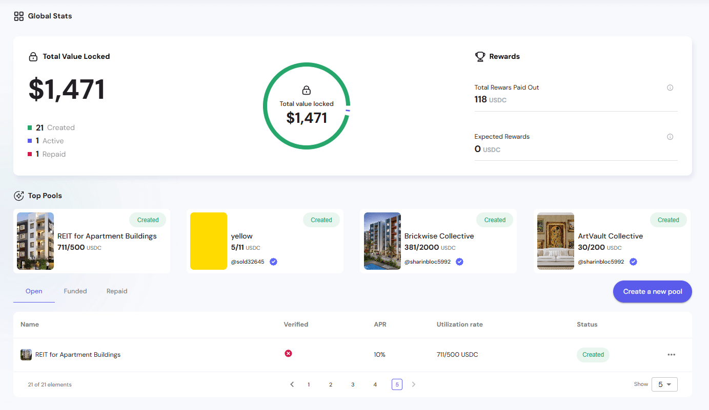 CP Pool Dashboard