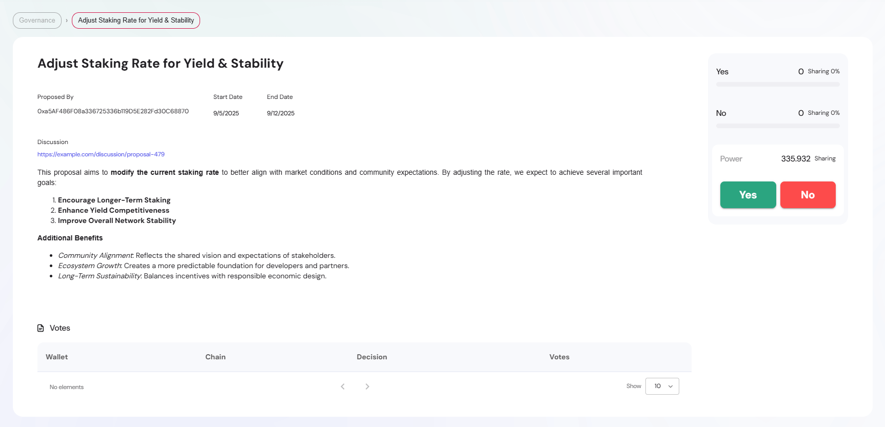 Governance Proposal Detail
