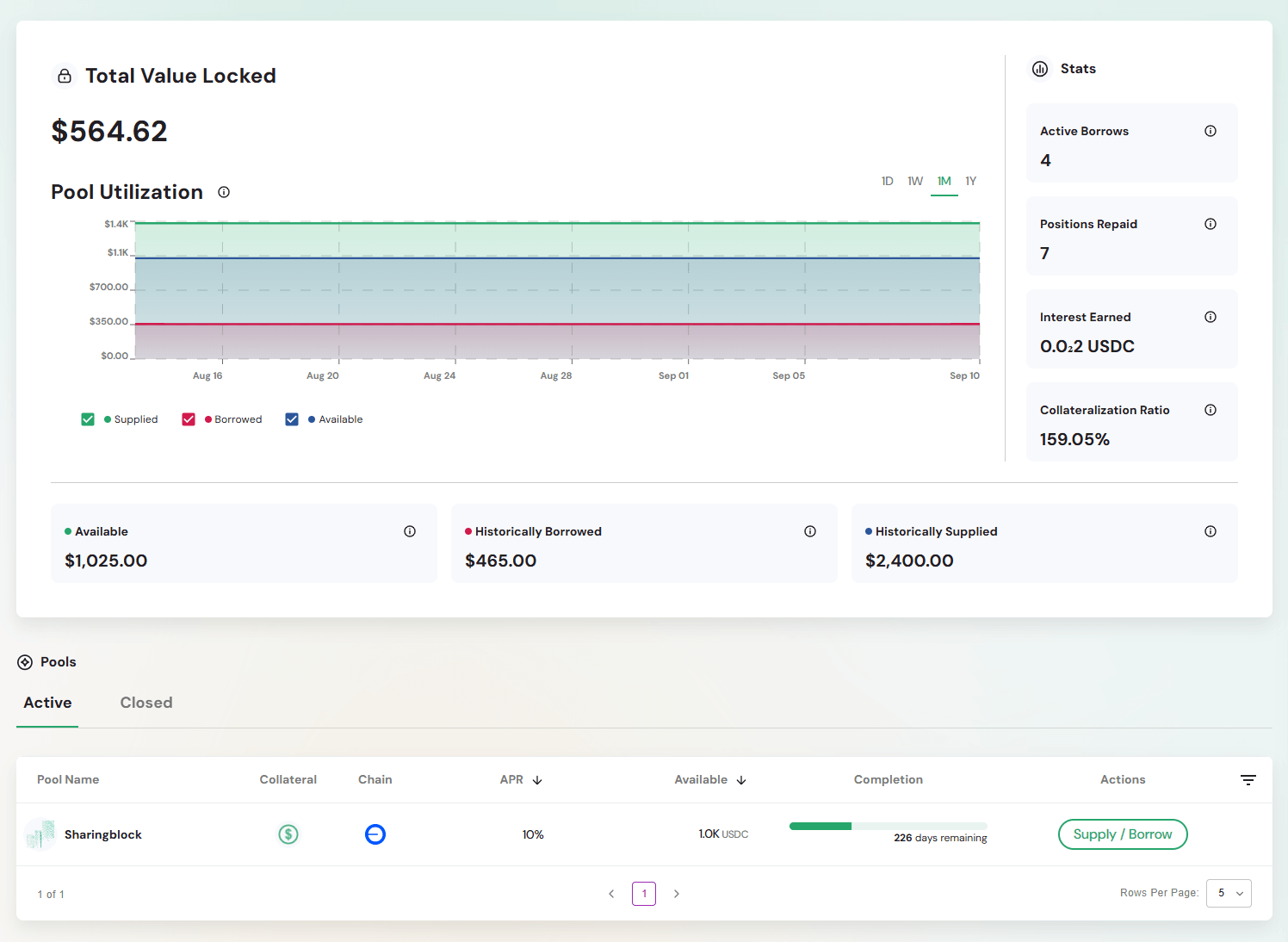 Pools Dashboard