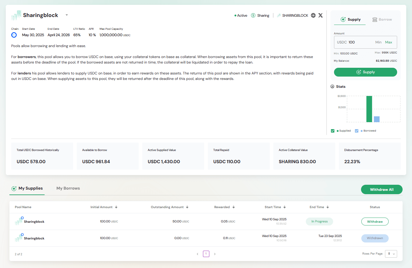 Pool Details Dashboard