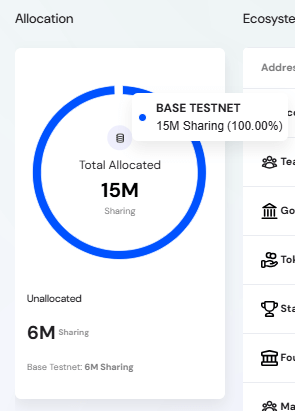 Ecosystem Allocation Section With Tooltip