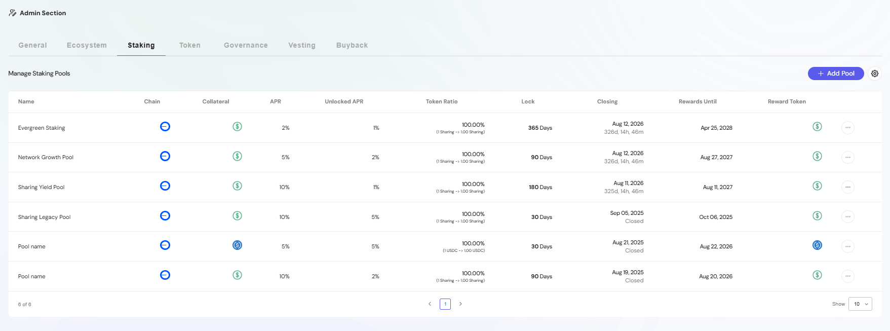 Manage Staking Pools