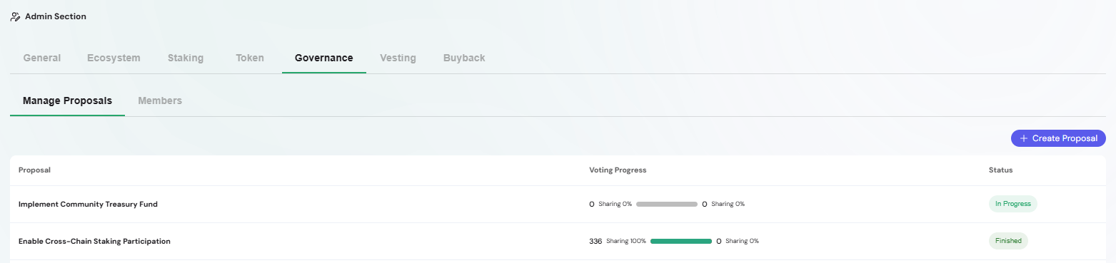 Admin Governance Proposals