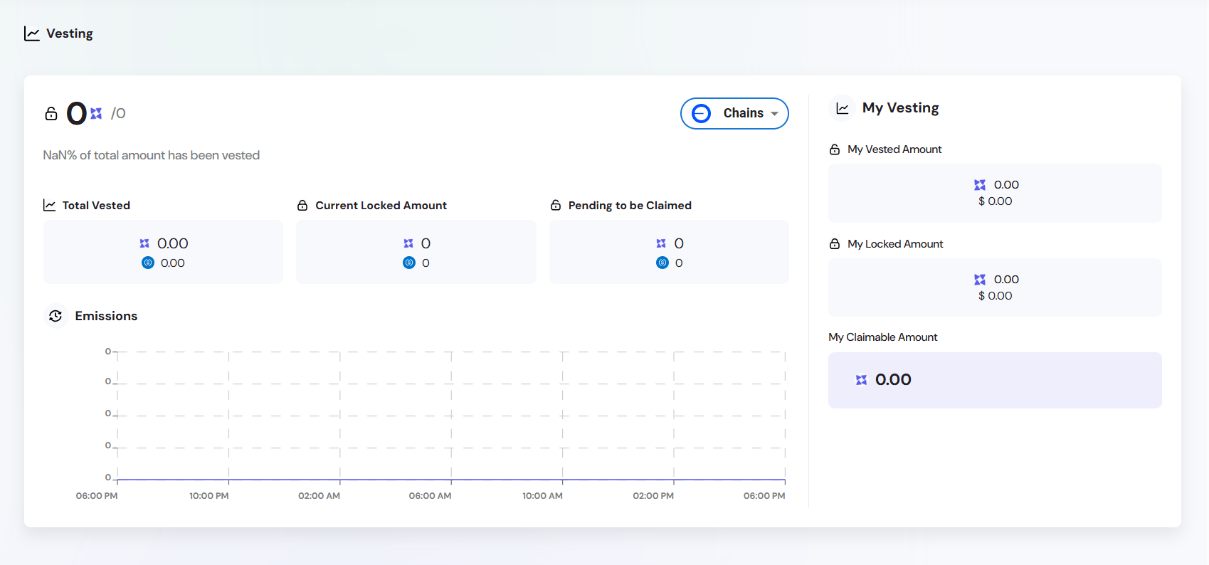 Vesting Dashboard